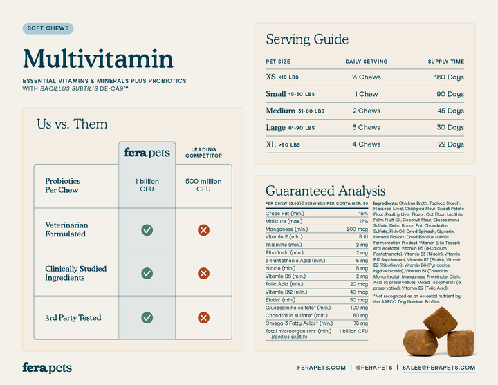 Multivitamin Soft Chews for Dogs