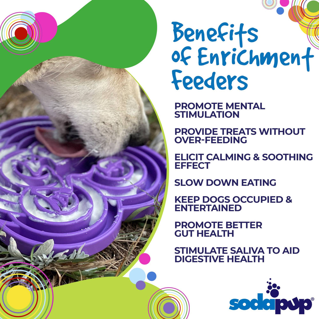 Water Frog Design eTray Enrichment Tray for Dogs - Purple