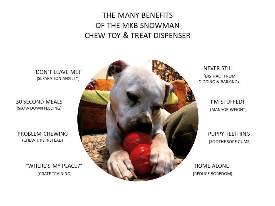 Snowman Rubber Treat Dispensing Dog Toy