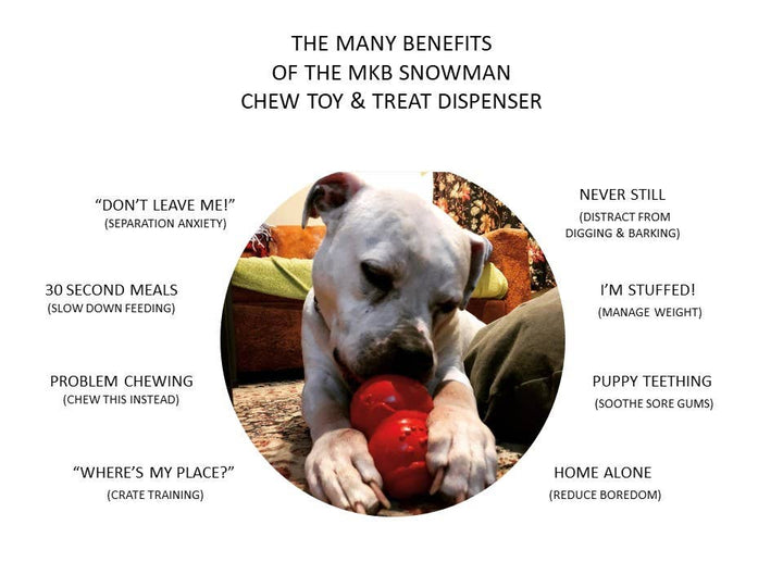 Snowman Rubber Treat Dispensing Dog Toy