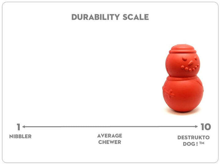 Snowman Rubber Treat Dispensing Dog Toy